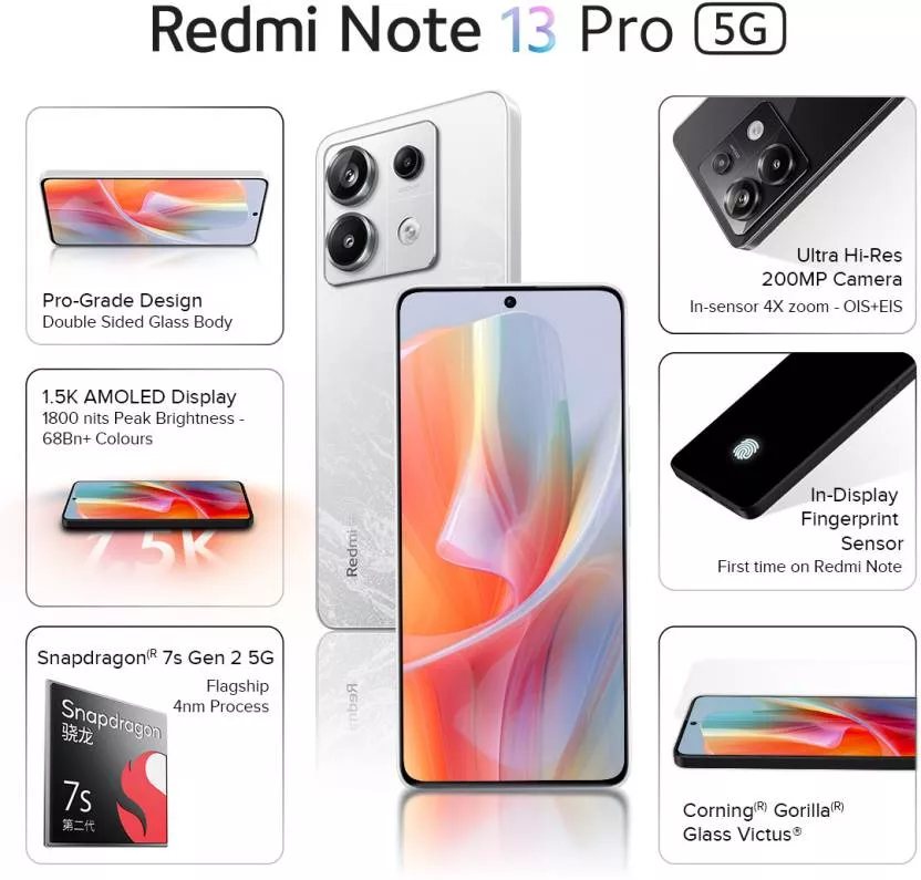 Buy REDMI Note 13 Pro 5G (Arctic White, 128 GB) (8 GB RAM) at the Best  Price in India