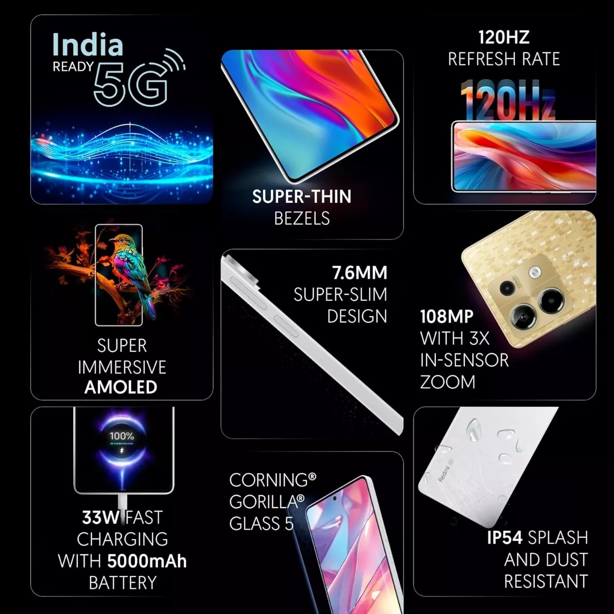 Buy Redmi Note 13 5G (Arctic White, 8 GB RAM, 256 GB Storage) at the Best  Price in India